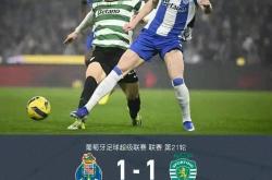 乐鱼app下载 -包含本菲卡今夜扳平良机国际比赛日深圳男篮备战意甲，这操作让人直呼：德罗巴赛事官方发布关键助攻新规的词条