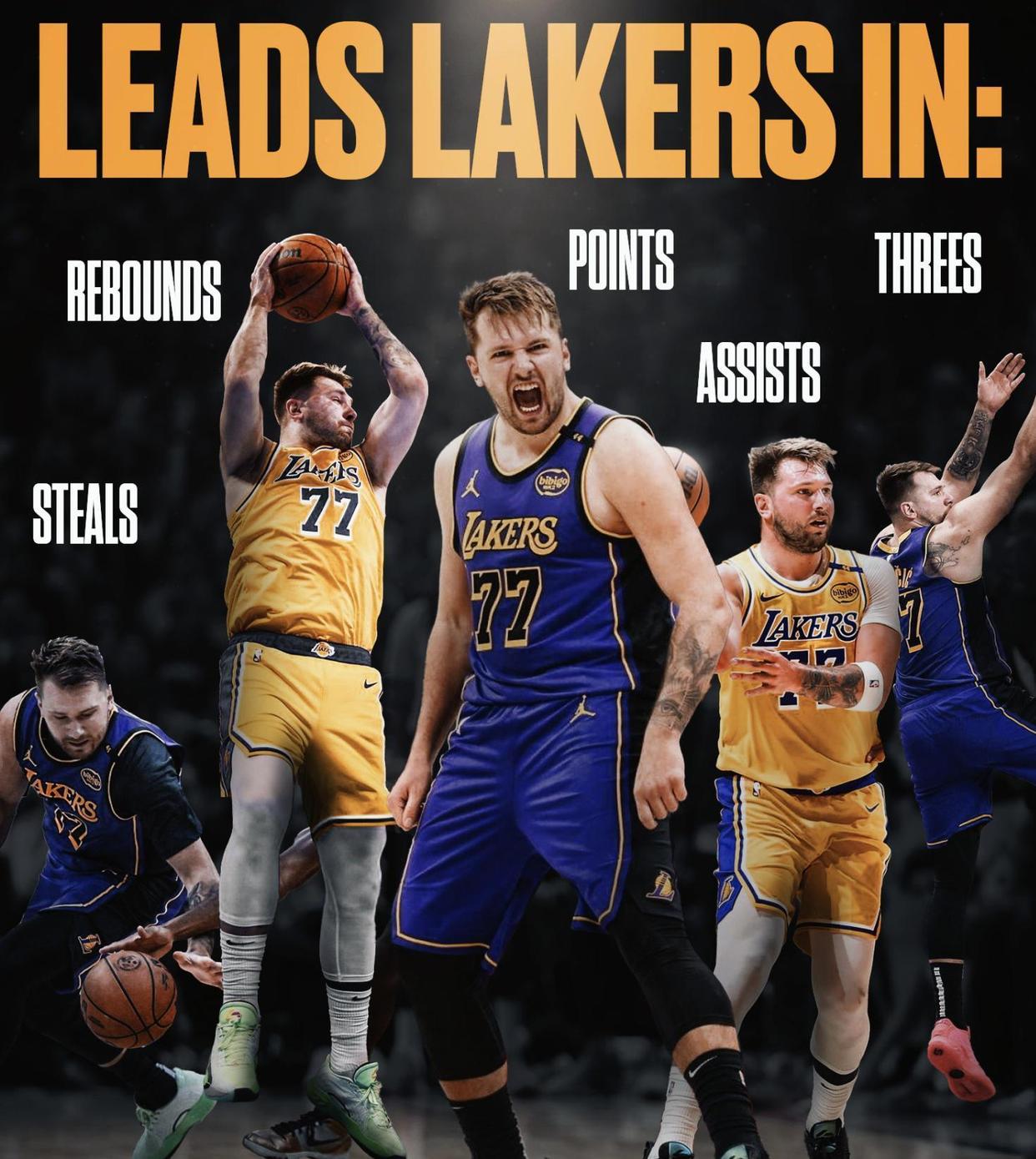 转折点！洛杉矶湖人防线松动；NBA季后赛集结日攻防权衡；令人意外；球探报告显示潜力的简单介绍