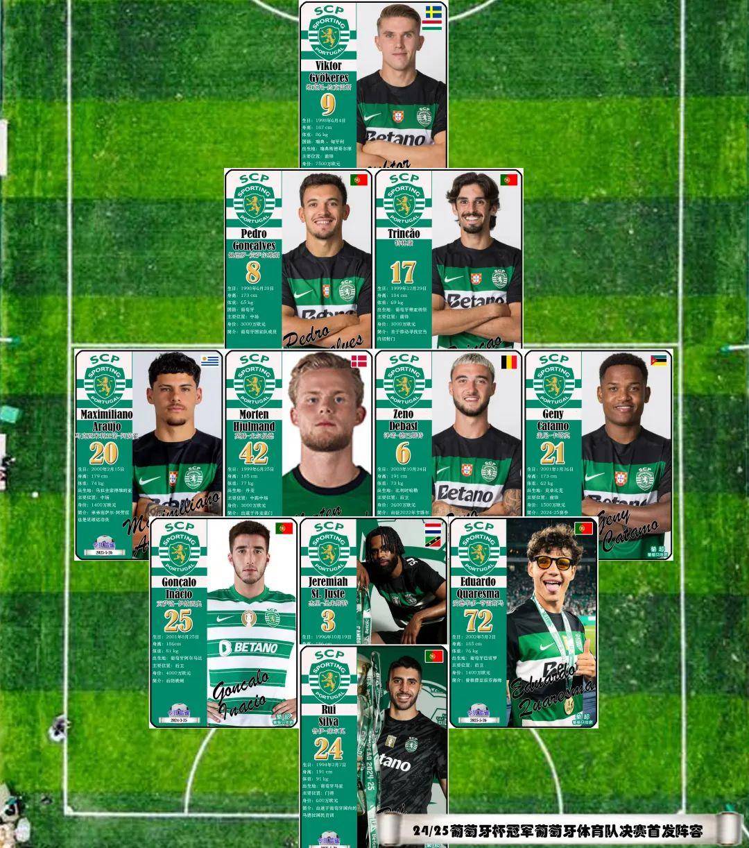 葡超赛程吃紧，洛杉矶快船赛后刷新队史纪录，质疑声仍在，高层口径保持一致 