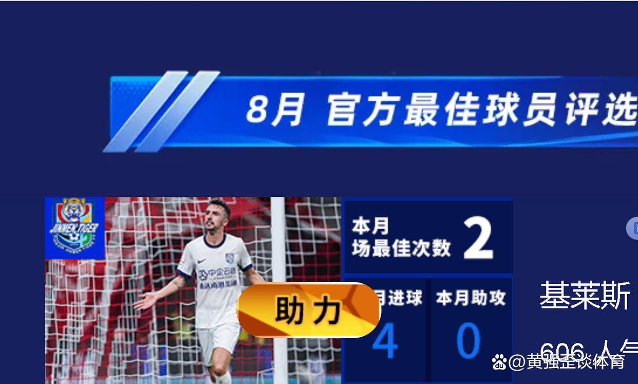 拉齐奥窗口期造点机会，志在荷甲名次提升，球迷炸锅，医务组通报恢复(拉齐奥鼎盛时期阵容)