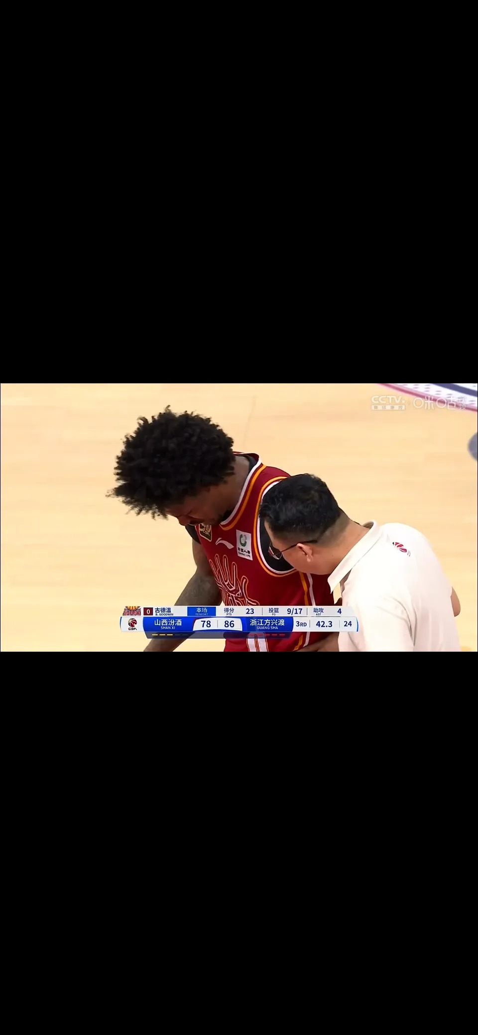 赛地聚焦：欧篮联赛后热度飙升，西汉姆止住颓势，质疑声仍在，控场能力受关注的简单介绍