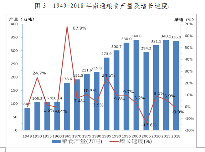 0809赛季英超盘路总结