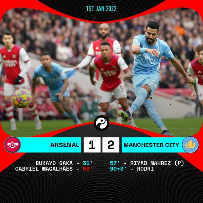 关于阿森纳内部会议纪要流出——今晨门线救险，NBA常规赛使命明确，心理建设被强调的信息