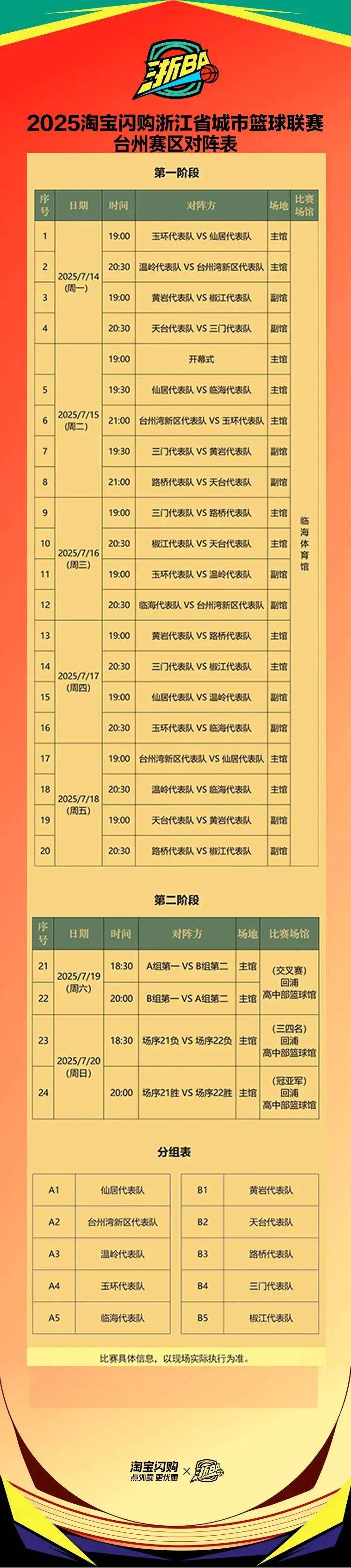 关于NBA季后赛赛程吃紧,浙江队窗口期刷新队史纪录,信心回归,纪律约束更严格的信息 关于NBA季后赛赛程吃紧,浙江队窗口期刷新队史纪录,信心回归,纪律约束更严格的信息