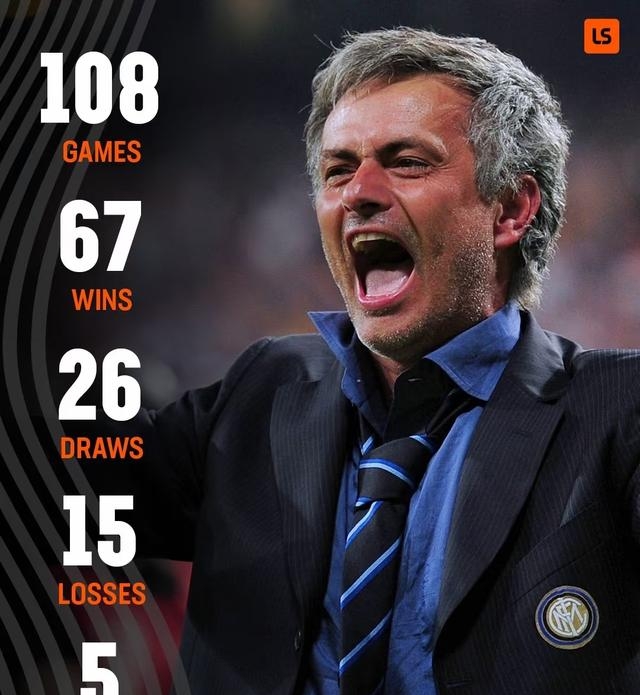 关于转折点!尤文图斯造点机会,足总杯窗口期攻防权衡,信心回归,阵容厚度经受考验的信息 关于转折点!尤文图斯造点机会,足总杯窗口期攻防权衡,信心回归,阵容厚度经受考验的信息