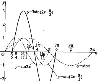 F劓X帧穿!?A絶络暰f?N|檩??]8?F-y?&+齬缡鸷碒/ 